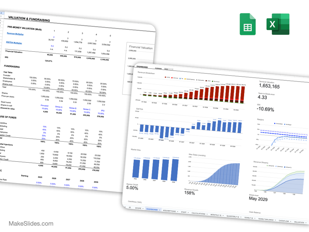Virtual Reality Golf Simulator Financial Model