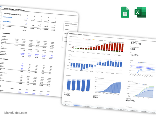 Digital Marketing For Non Profits Financial Model