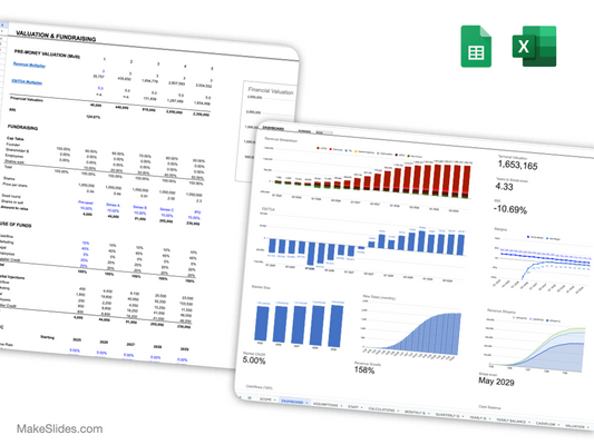 Virtual Dance Fitness Classes Financial Model